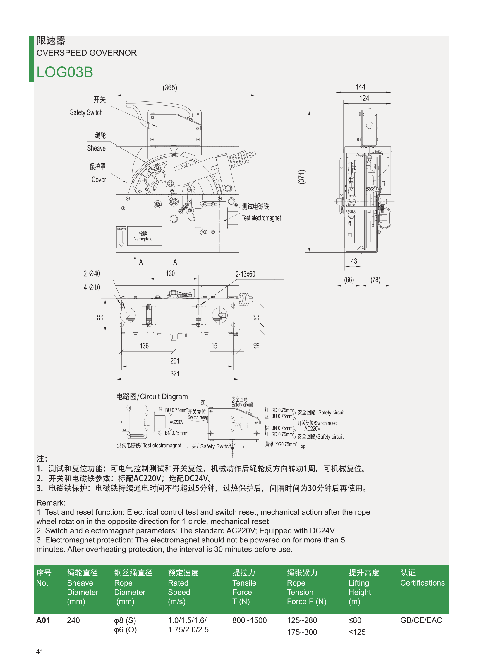 LOG03B的产品目录