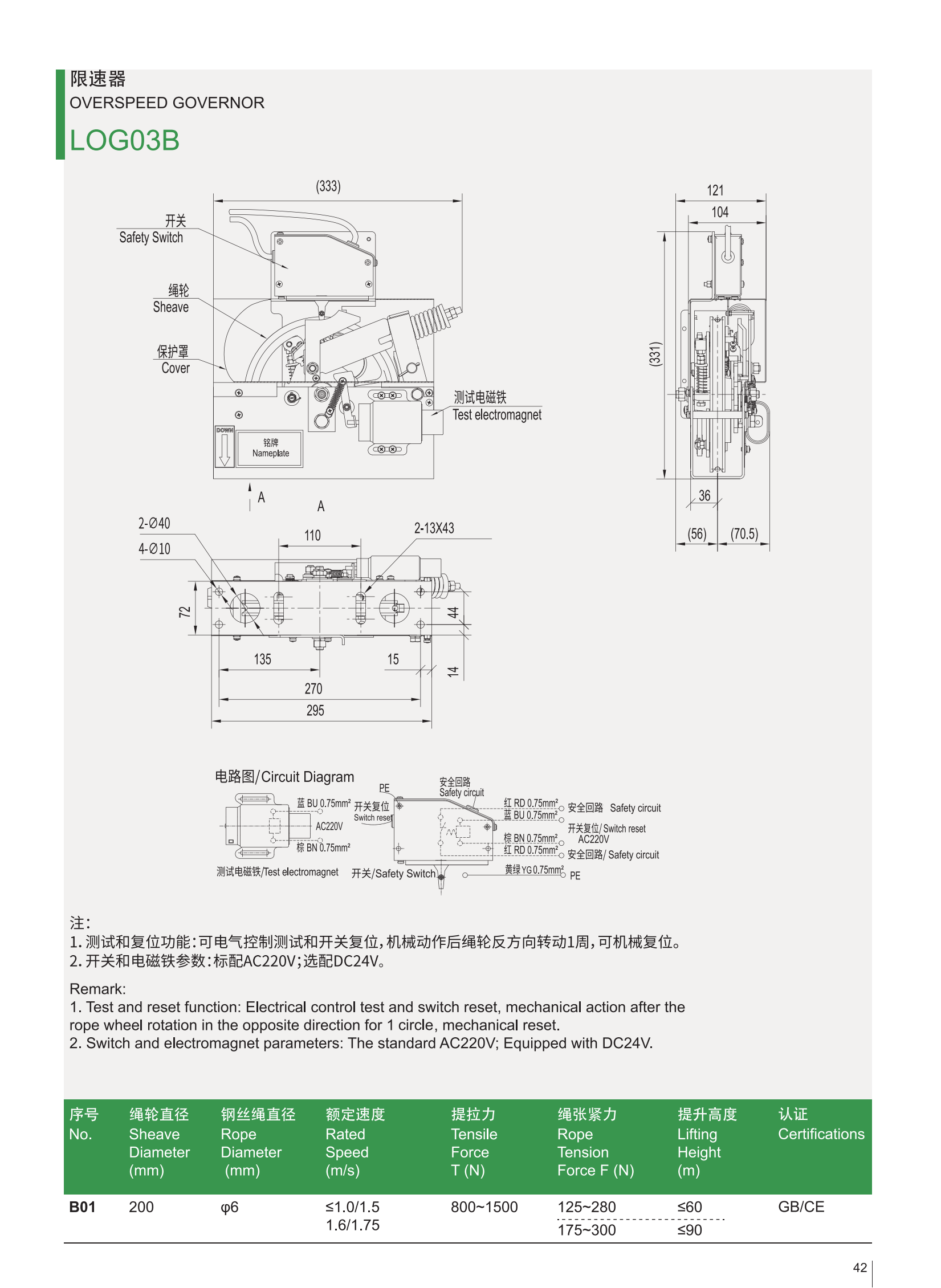 LOG03B的产品目录