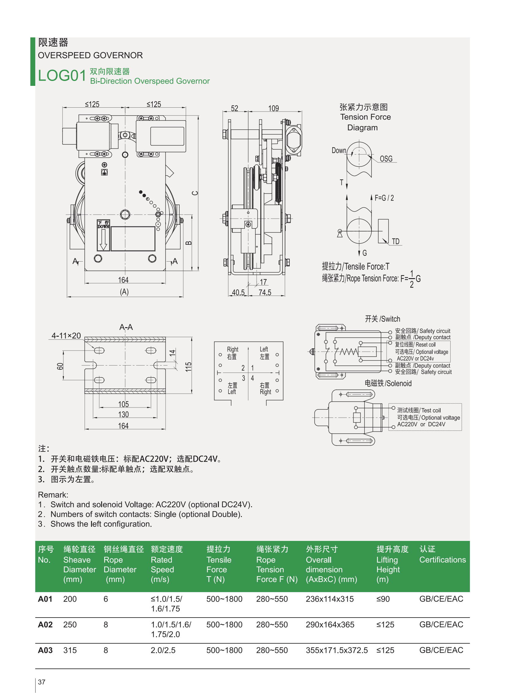 LOG01的产品目录