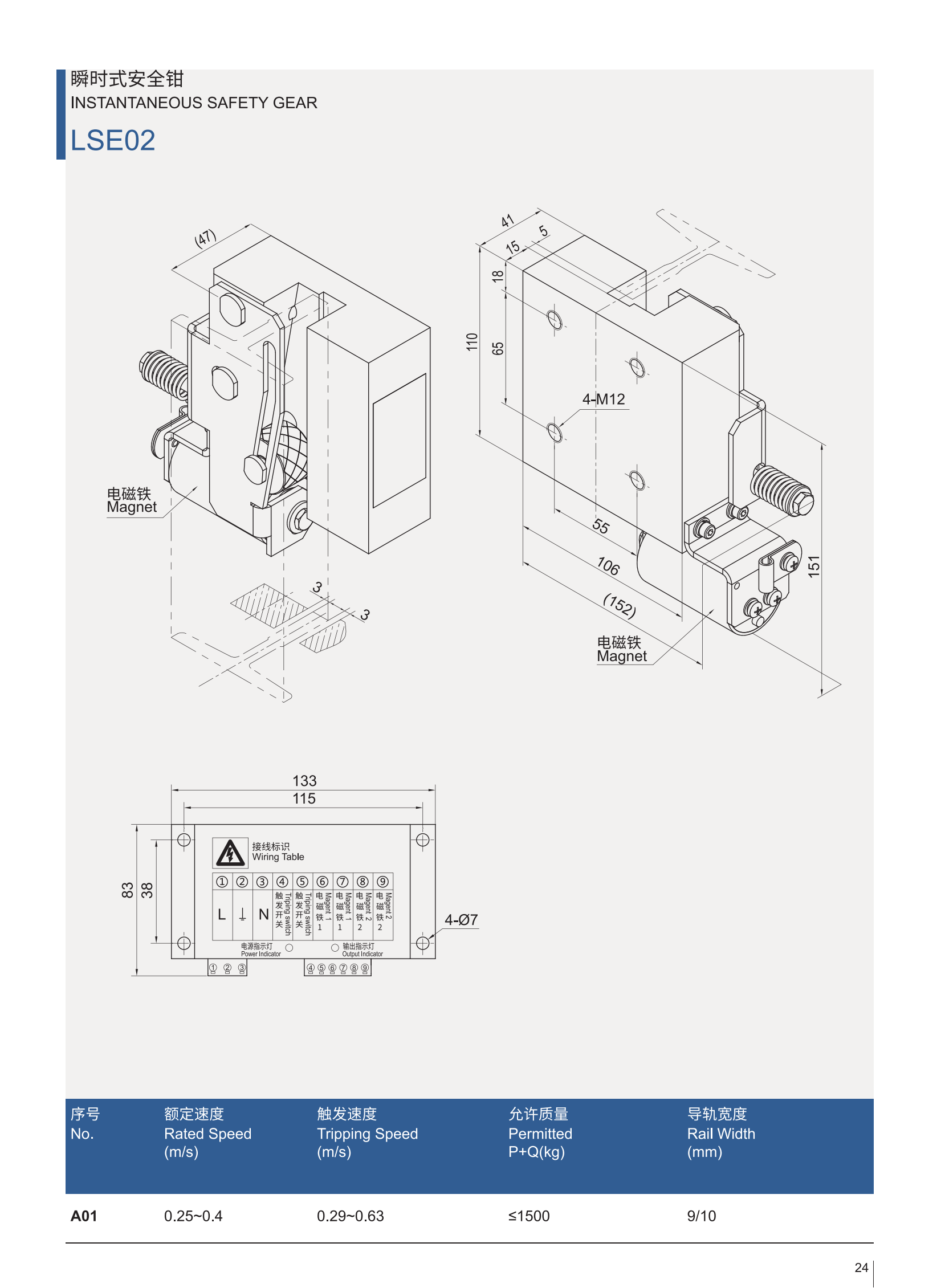 LSE02的产品目录