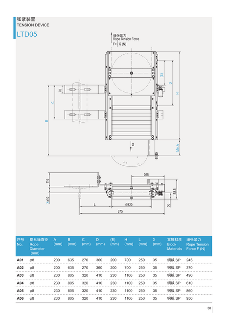 LTD05 电梯安全部件张紧装置供应外贸