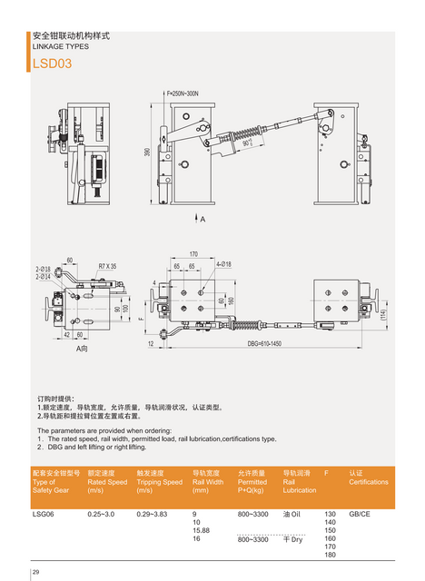 LSD03 高灵敏度电梯部件联动装置及安全钳