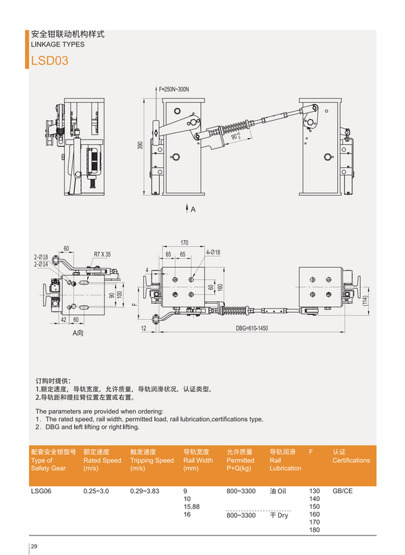 LSD03 高灵敏度电梯部件联动装置及安全钳