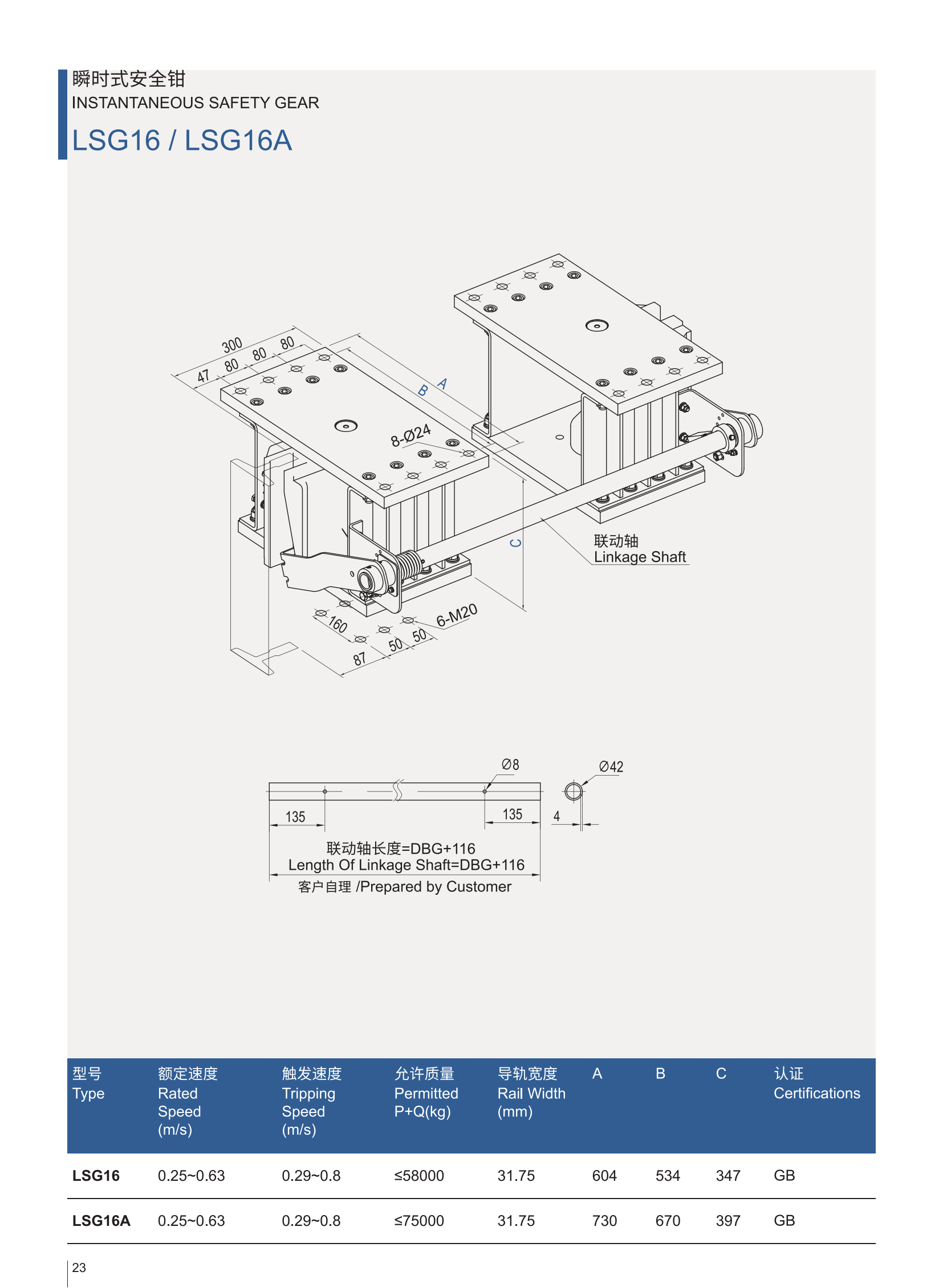 LSG16A的产品目录